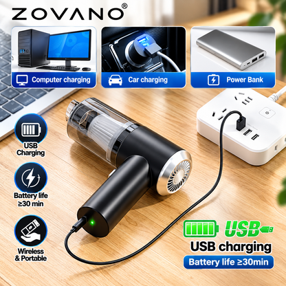 ZOVANO Car Vacuum Cleaner with Blower, USB Rechargeable
