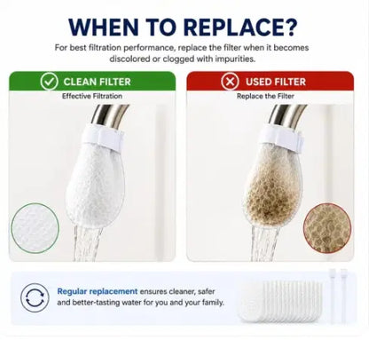 Faucet Filter Cotton. (Pack of 10)